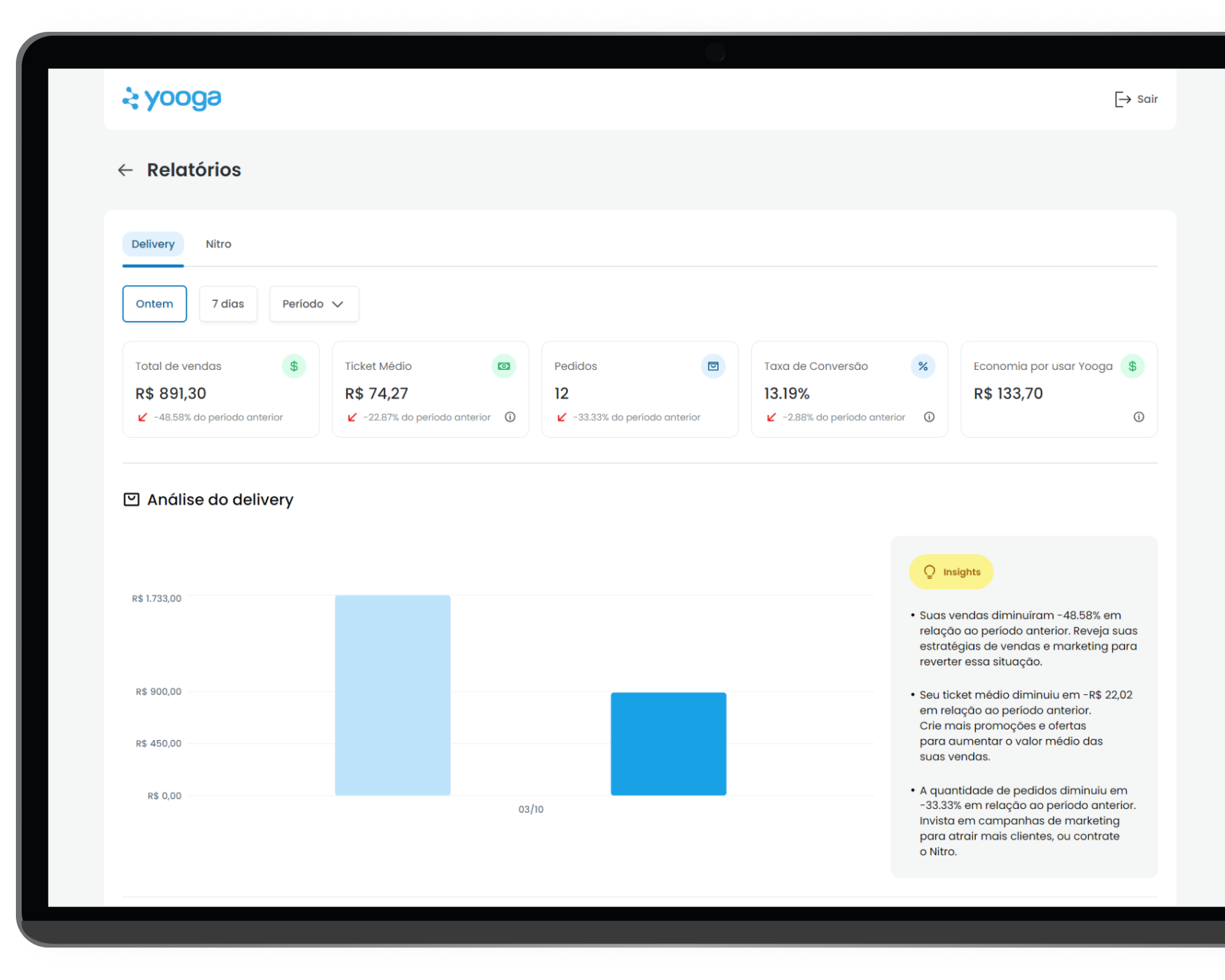 Gestão de clientes Yooga